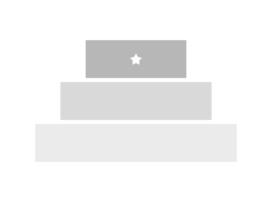 Pyramide Produktstrategie